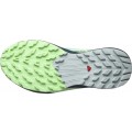 SALOMON SENSE RIDE 5 GTX BLUE RADIANCE/GREEN ASH/INDIA INK FOR WOMEN'S